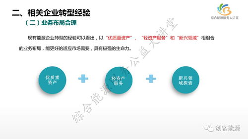 新形勢下國網公司綜合能源服務業務與互聯網數據服務融合發展路徑探析