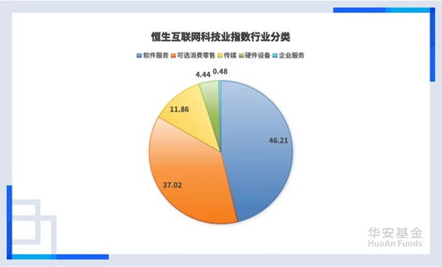 當(dāng)AI照進(jìn)互聯(lián)網(wǎng)數(shù)據(jù)服務(wù) 市場(chǎng)熱議下的行業(yè)新圖景